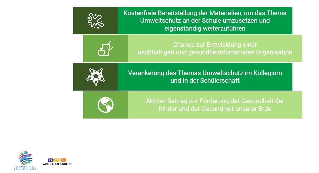 Was hat die Schule davon